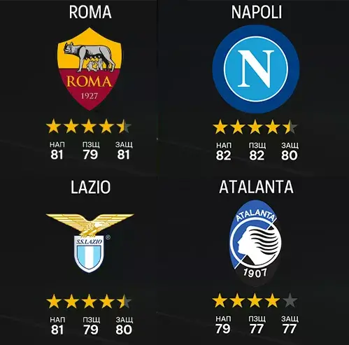 serie A license mod