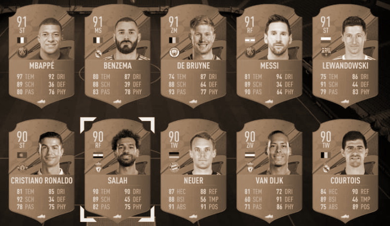 РЕЙТИНГИ ФУТБОЛИСТОВ FIFA 23. ТОП 10 ИГРОКОВ.